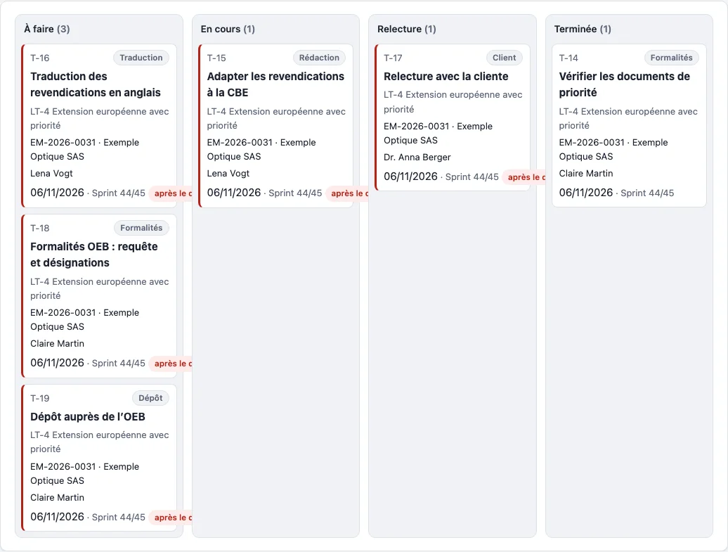 Le tableau de planification avec les tâches par statut